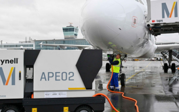 Ground Power Units supply energy to aircraft at Munich Airport